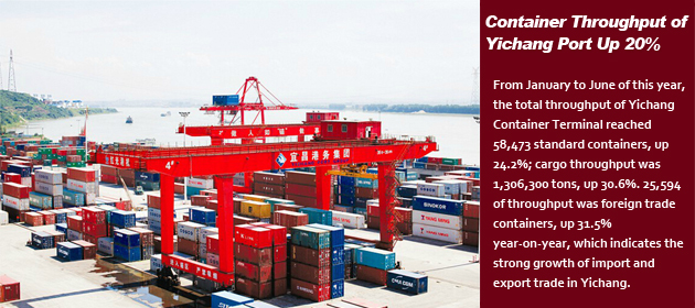 Container Throughput of Yichang Port Up 20%