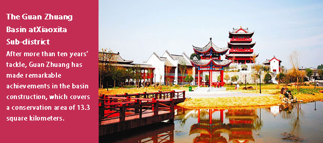 The Guan Zhuang Basin at Xiaoxita Sub-district, Yiling District