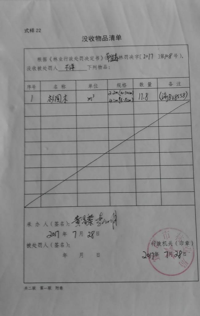 2,没收物品清单附:1,林业行政处罚决定书(鄂宜森林罚决字[2017]第108